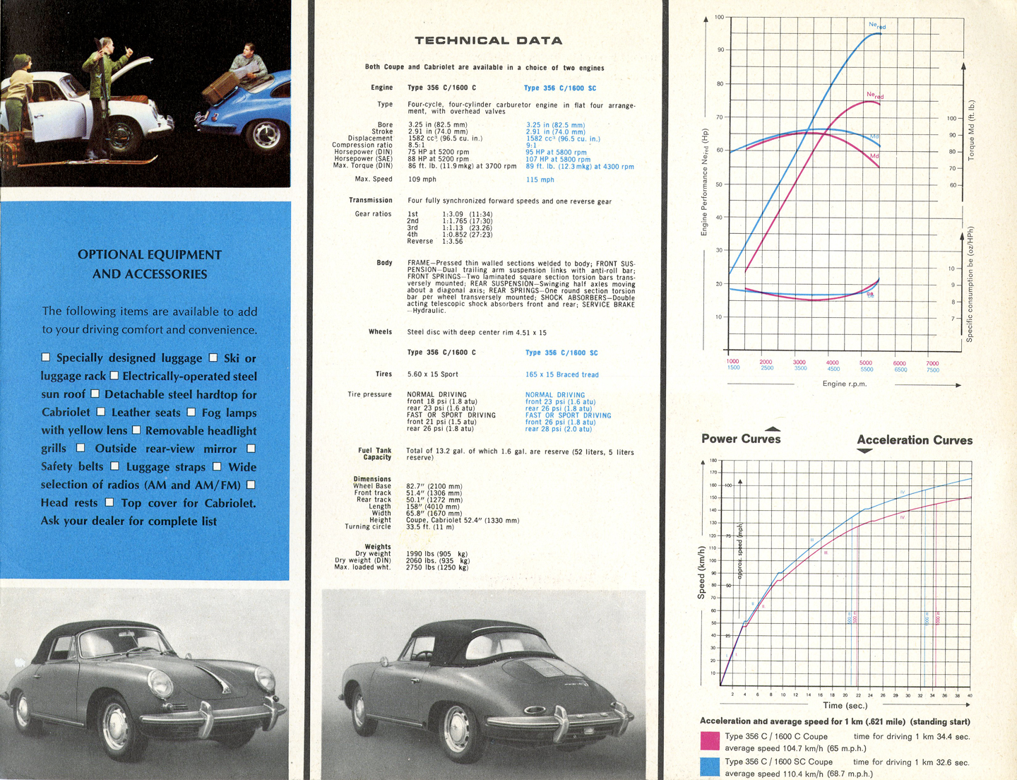 Porsche 356 C Brochure Page 11